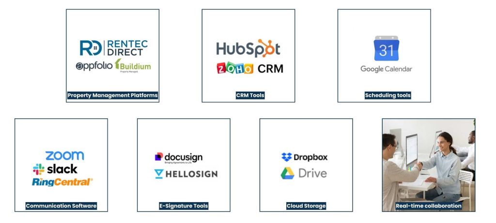 Top Tools Used by Virtual Assistants in Property Management